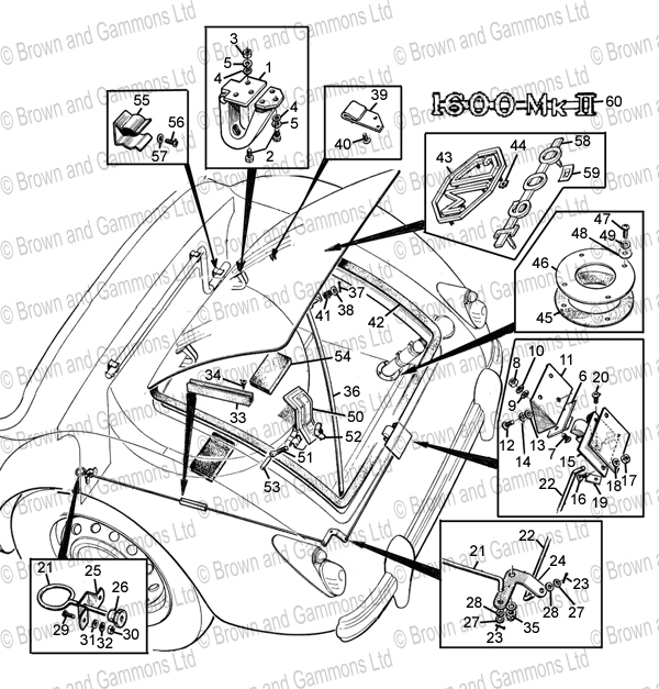 Image for Boot lid fittings & release mechanism